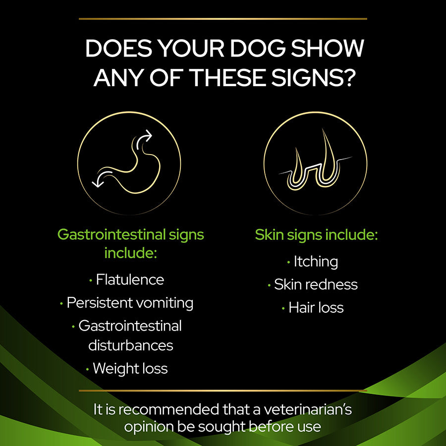 Pro Plan Vet Diets Canine Ha Hypoallergenic Dog Food 12 X 400 g