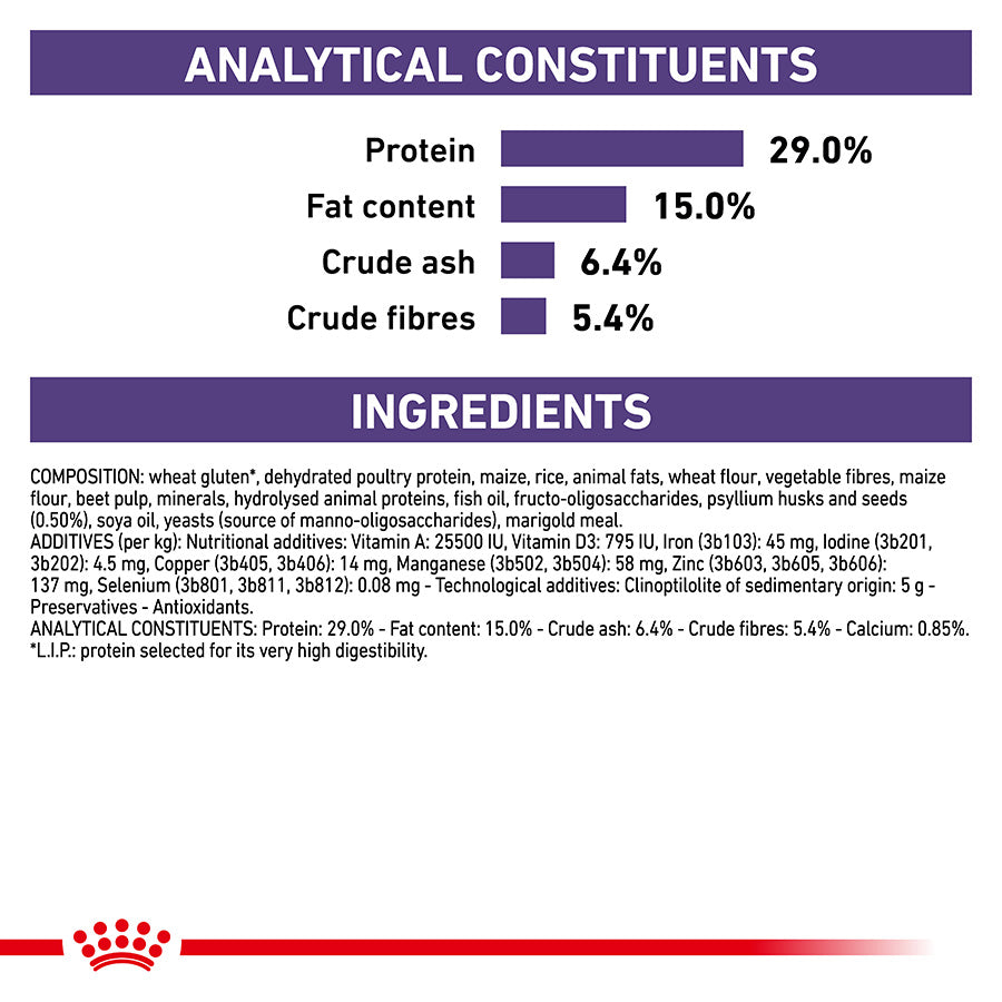 ROYAL CANIN Dental Adult Dry Cat Food